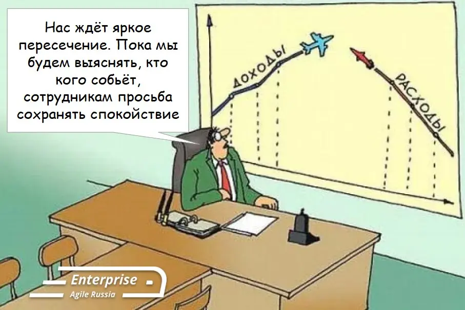 #memes #мемы #юмор
Enterprise Agile Russia: Telegram | VK | MAX | Сетка.
В этом посте были ссылки, но мы их удалили по правилам Сетки | Сетка — социальная сеть от hh.ru
