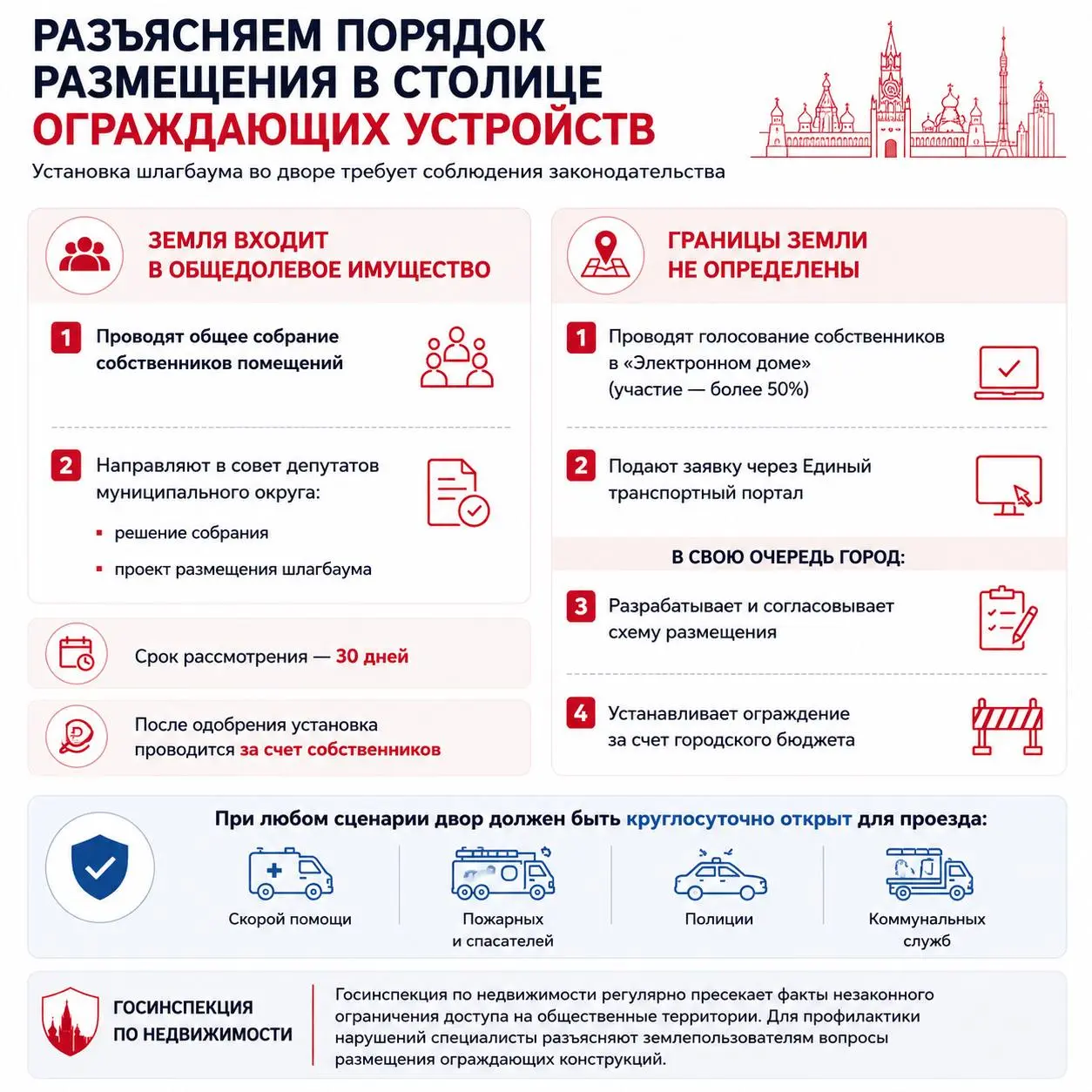 🚧 Шлагбаум во дворе — не просто «скинулись и поставили».
В Москве порядок установки ограждающих устройств зависит от того, оформлена ли земля под домом и определены ли её границы | Сетка — социальная сеть от hh.ru