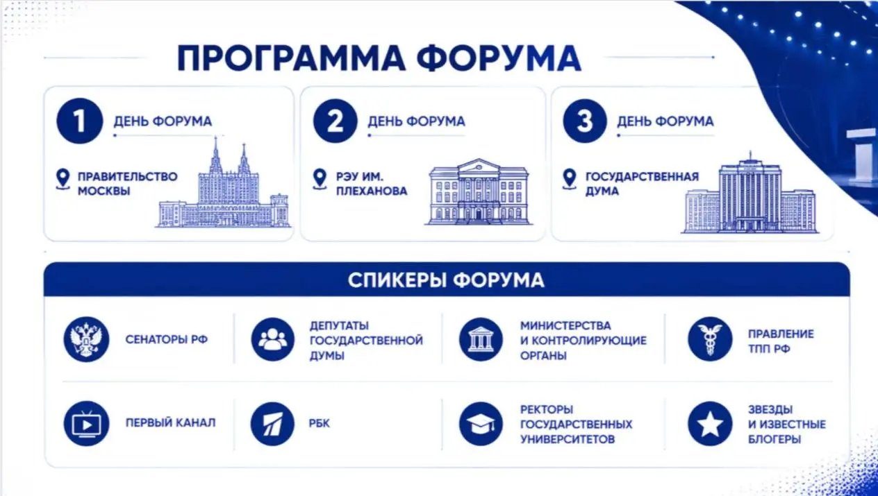 ПРЕДВАРИТЕЛЬНАЯ ПРОГРАММА БАФ
Название: VI Большой академический форум (БАФ-2026)
Главная тема: Новая модель взаимодействия бизнеса, науки и государства
Дата проведения форума: 29 сентября – 1 октября... | Сетка — социальная сеть от hh.ru