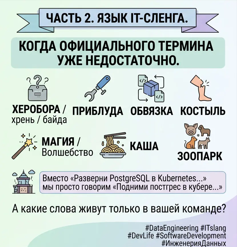 Часть 2. Когда официального термина уже недостаточно | Сетка — социальная сеть от hh.ru