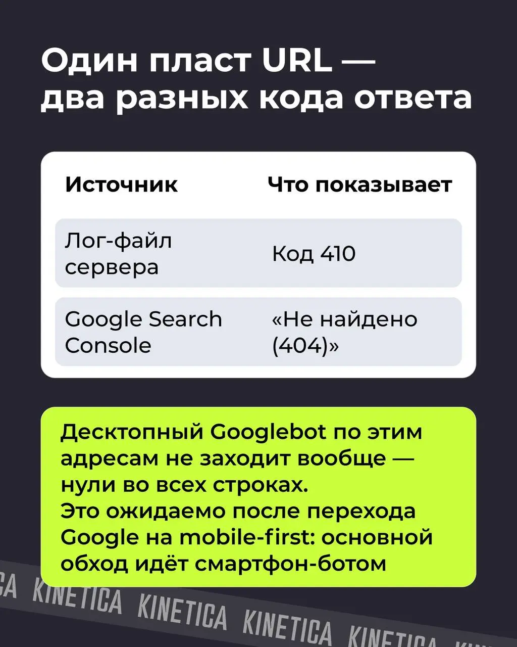 🧐 Пять лет назад мы удалили старые страницы каталога. Bing пришёл за ними в 2026-м
Друзья, продолжаем #seoразбор. Сегодня про неожиданные мувы от поисковых систем.. | Сетка — социальная сеть от hh.ru
