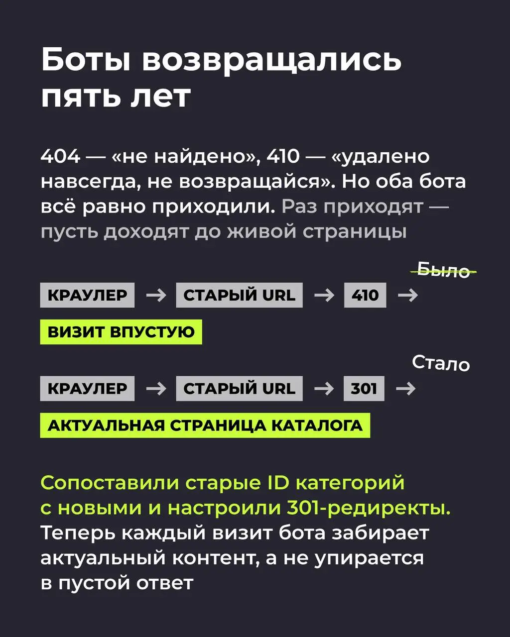🧐 Пять лет назад мы удалили старые страницы каталога. Bing пришёл за ними в 2026-м
Друзья, продолжаем #seoразбор. Сегодня про неожиданные мувы от поисковых систем.. | Сетка — социальная сеть от hh.ru