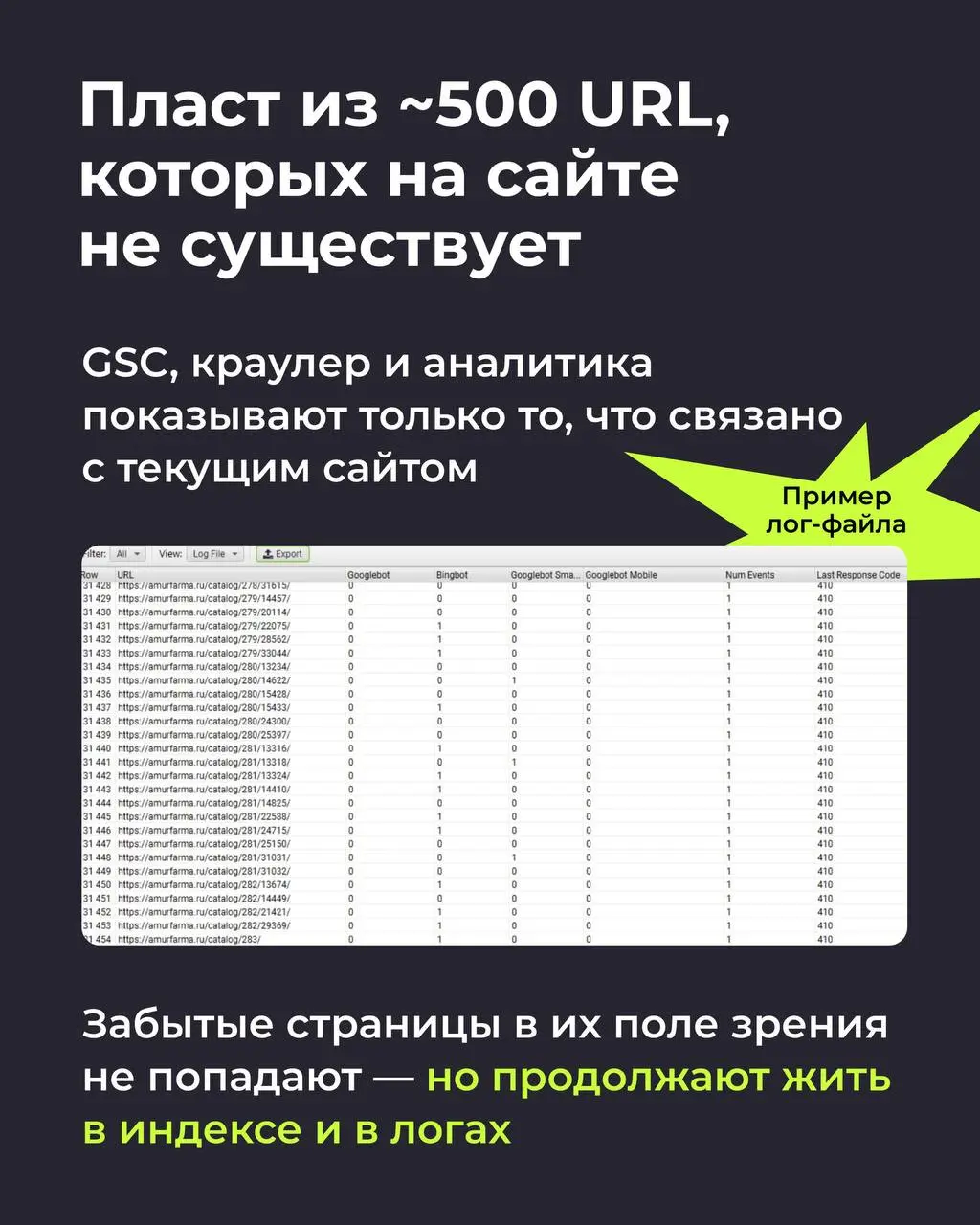 🧐 Пять лет назад мы удалили старые страницы каталога. Bing пришёл за ними в 2026-м
Друзья, продолжаем #seoразбор. Сегодня про неожиданные мувы от поисковых систем.. | Сетка — социальная сеть от hh.ru