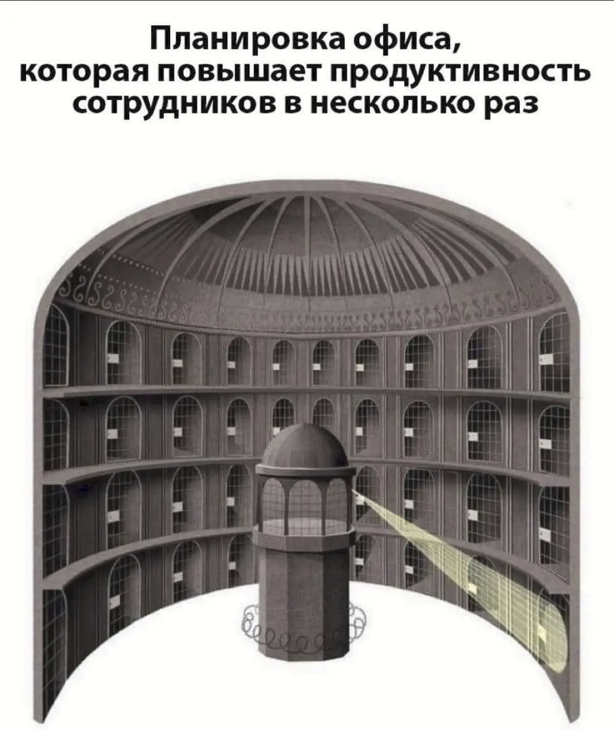 Подборка мемов про рабочие процессы. Сохраняйте, чтобы поделиться с коллегами 😜 | Сетка — социальная сеть от hh.ru