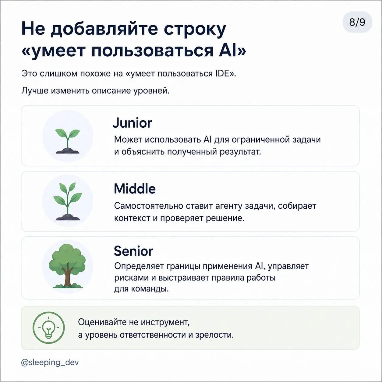 Что добавить в матрицу разработчика в эпоху AI
Раньше путь junior → senior выглядел относительно понятно.
Сначала разработчик решает простые задачи по готовому описанию | Сетка — социальная сеть от hh.ru