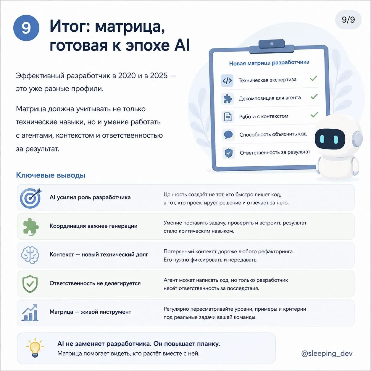 Что добавить в матрицу разработчика в эпоху AI
Раньше путь junior → senior выглядел относительно понятно.
Сначала разработчик решает простые задачи по готовому описанию | Сетка — социальная сеть от hh.ru