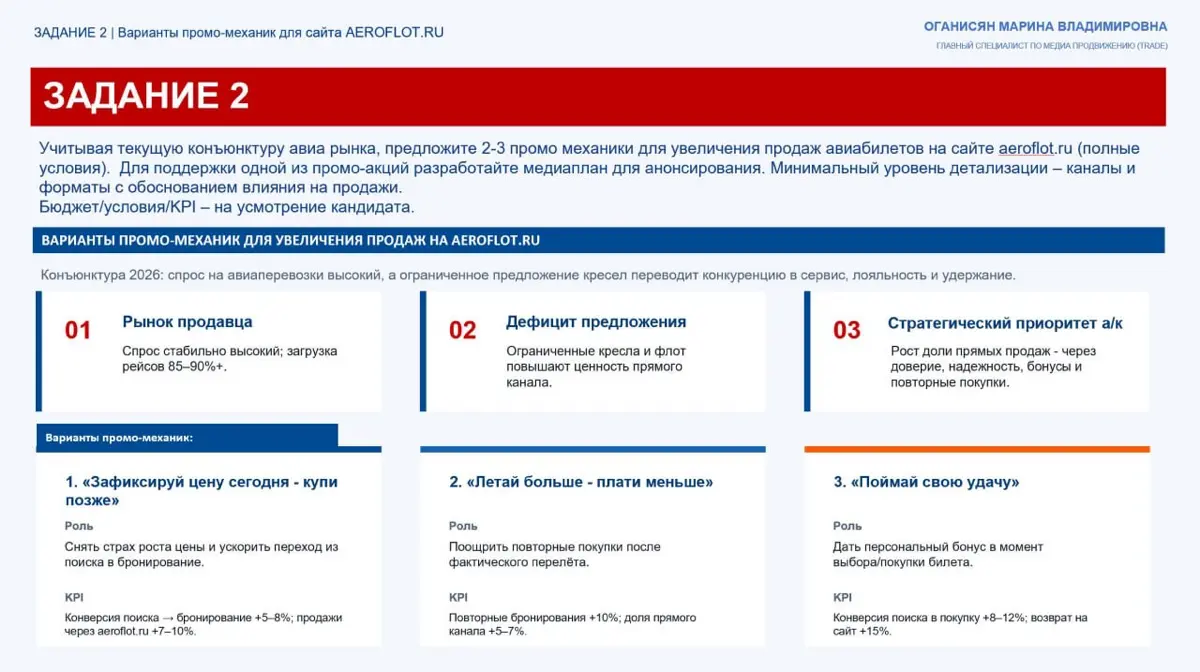 ✈️ Аэрофлот разрушил мои мечты… | Сетка — социальная сеть от hh.ru