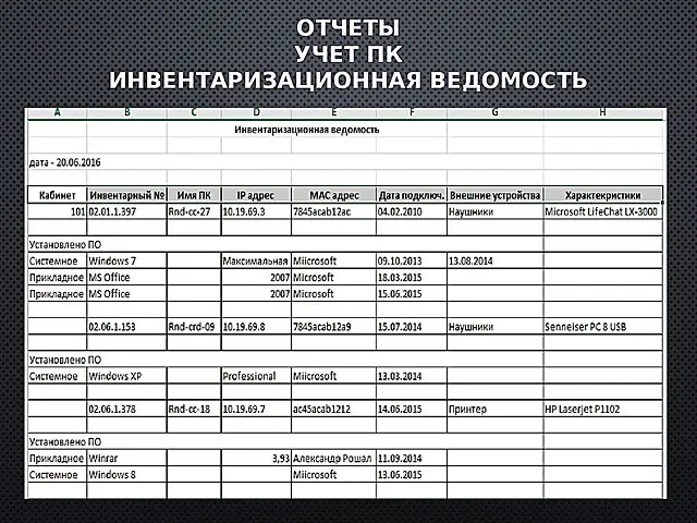 Автоматизация инвентаризации: плюсы SimpleOne ITAM 1.8.0 | Сетка — социальная сеть от hh.ru
