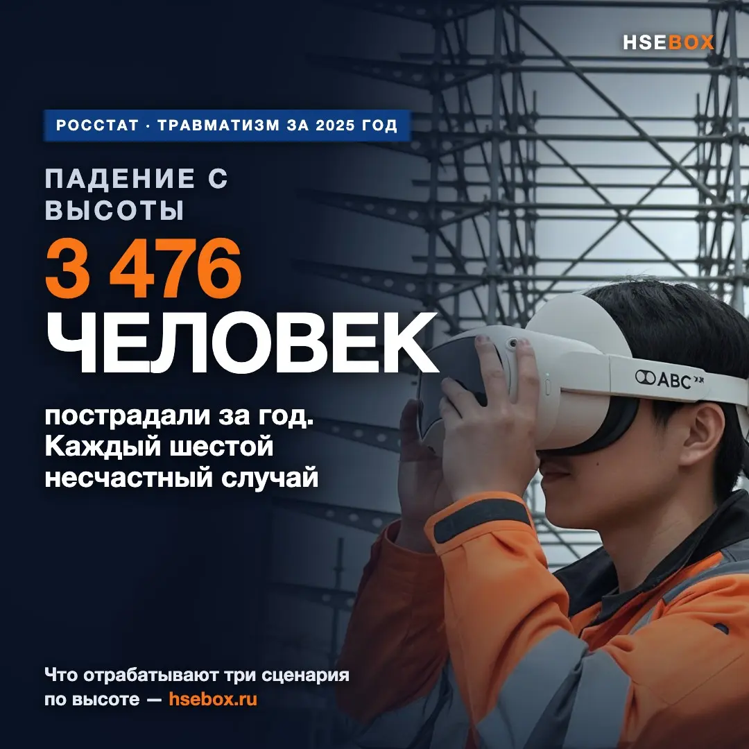 3 476 упали с высоты за год. Полигона на площадке нет | Сетка — социальная сеть от hh.ru