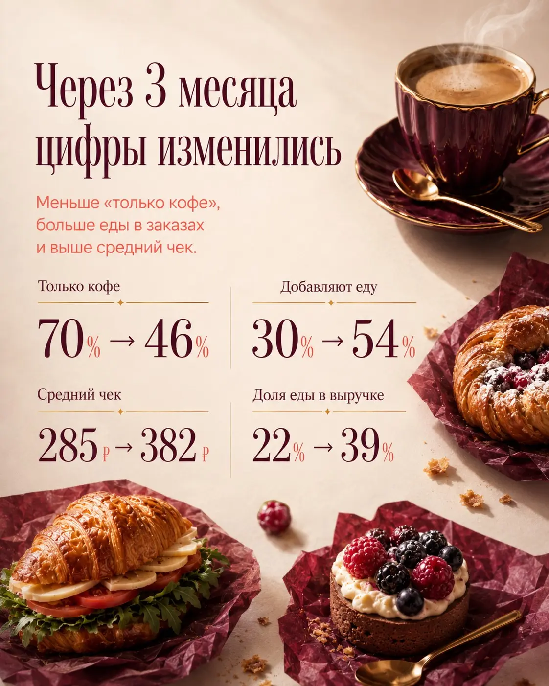 Как слишком большой выбор убивал продажи | Сетка — социальная сеть от hh.ru