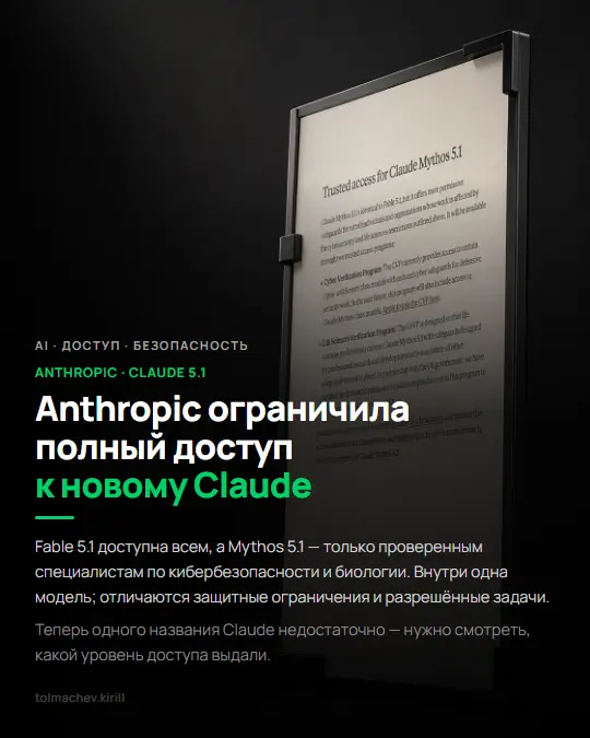 Anthropic ограничила полный доступ к новому Claude | Сетка — социальная сеть от hh.ru