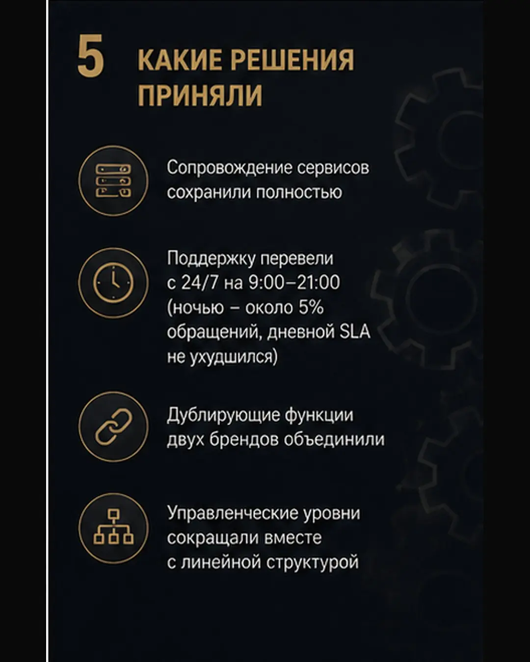 101 → 25: как сокращать ФОТ и не сломать бизнес | Сетка — социальная сеть от hh.ru