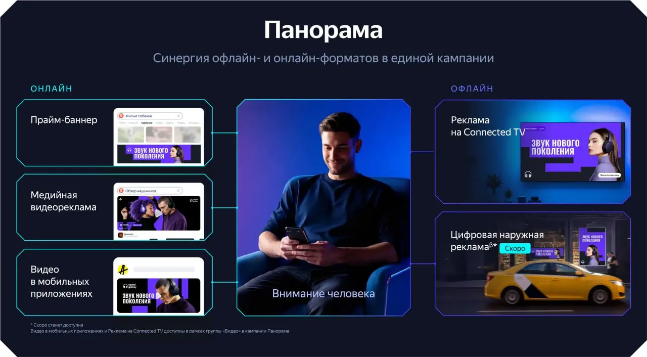 Яндекс представил «Панораму» — единый инструмент для управления всей рекламой
Теперь бренды могут запускать онлайн- и офлайн-рекламу на десктопах, в мобильных приложениях, на Connected TV и скоро на ц... | Сетка — социальная сеть от hh.ru