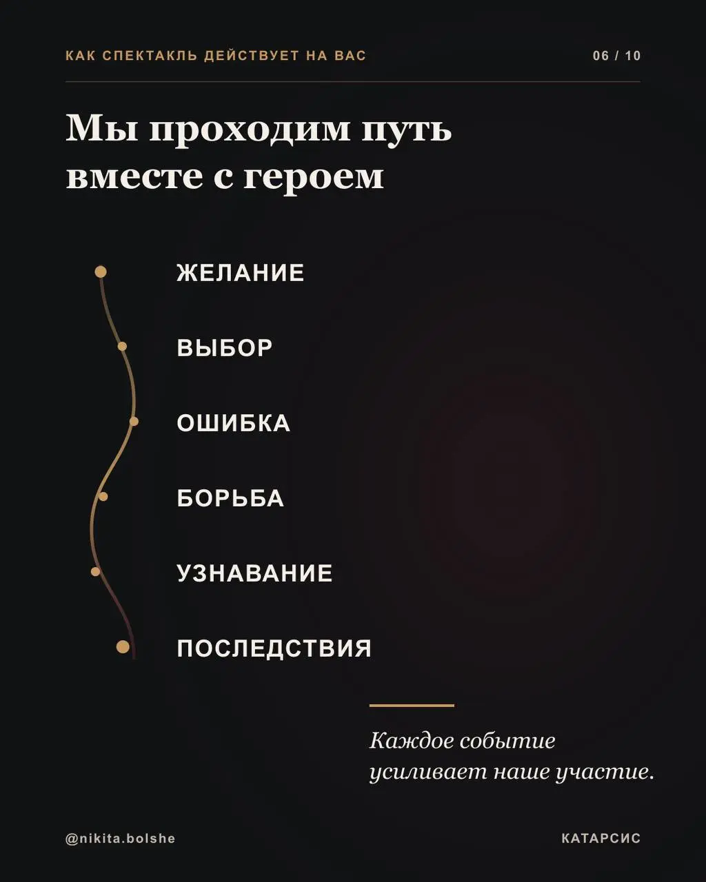 После сильного спектакля мы иногда выходим из зала с ощущением, которое трудно сразу объяснить.
Нас может не отпускать одна сцена. Поступок героя вдруг становится личным | Сетка — социальная сеть от hh.ru