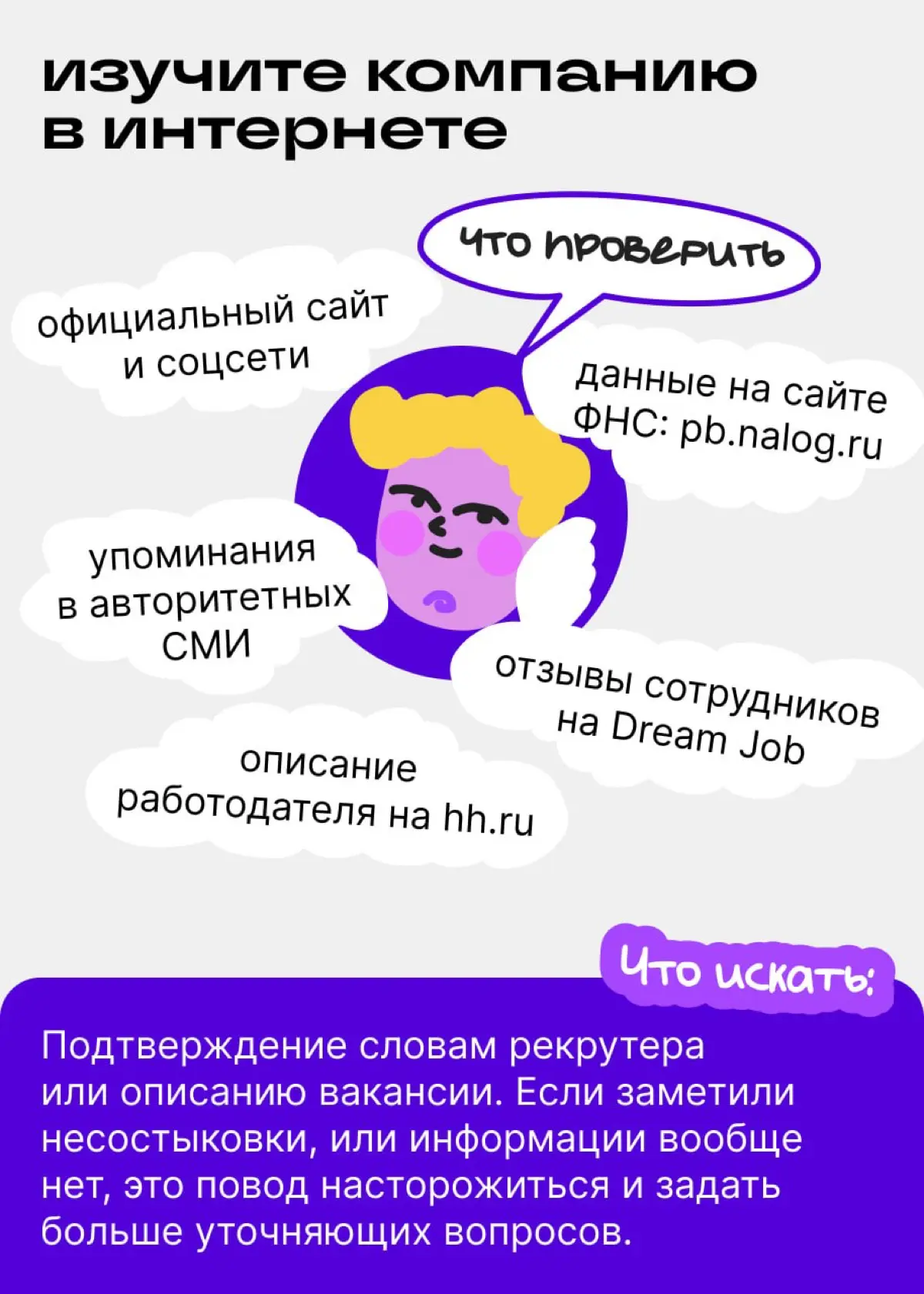 Вы приняты на работу! Только скажите код из смс… | Сетка — социальная сеть от hh.ru