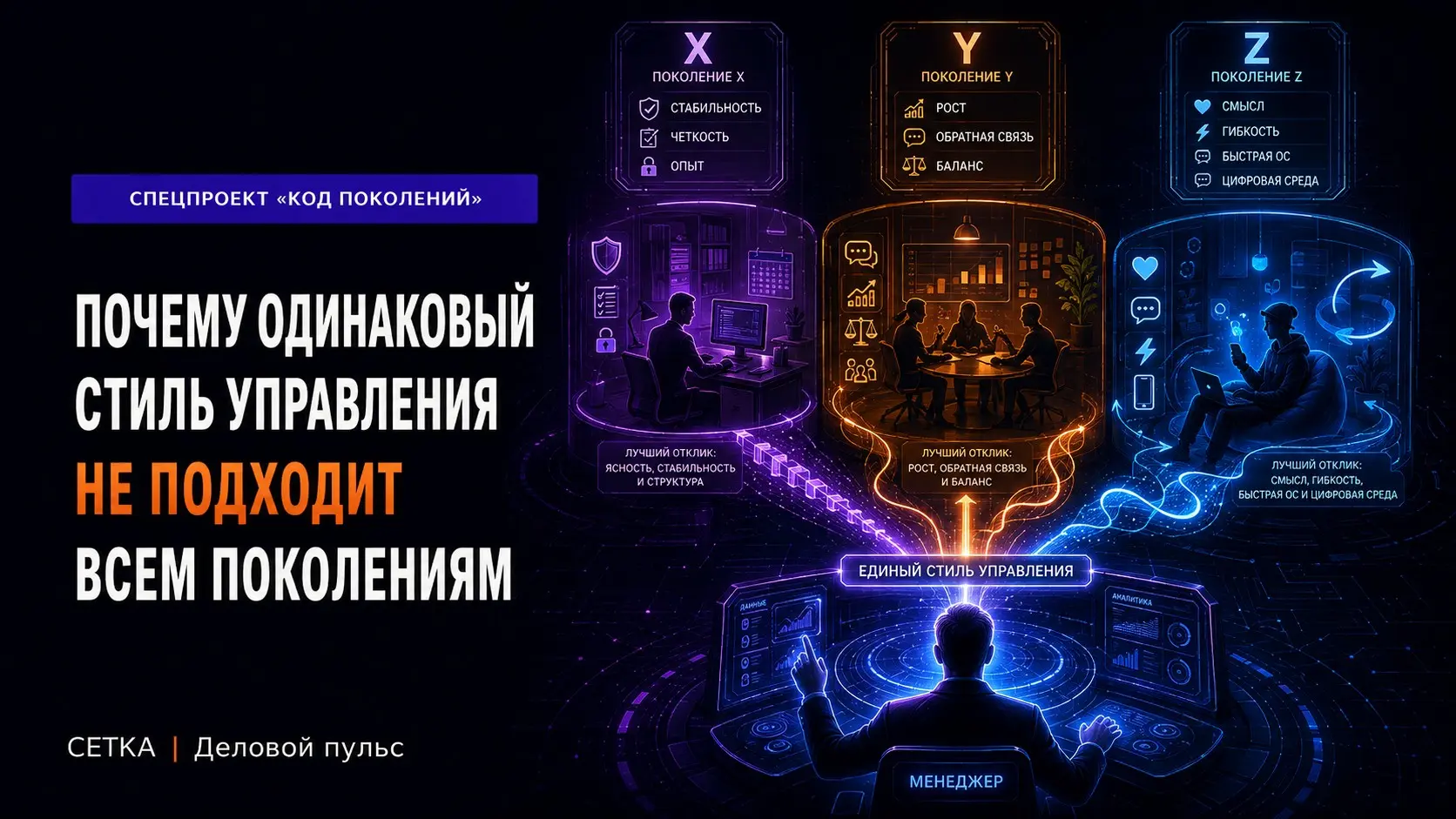 🧑‍💼🗨️ «Я со всеми одинаков» — опасная фраза руководителя | Сетка — социальная сеть от hh.ru
