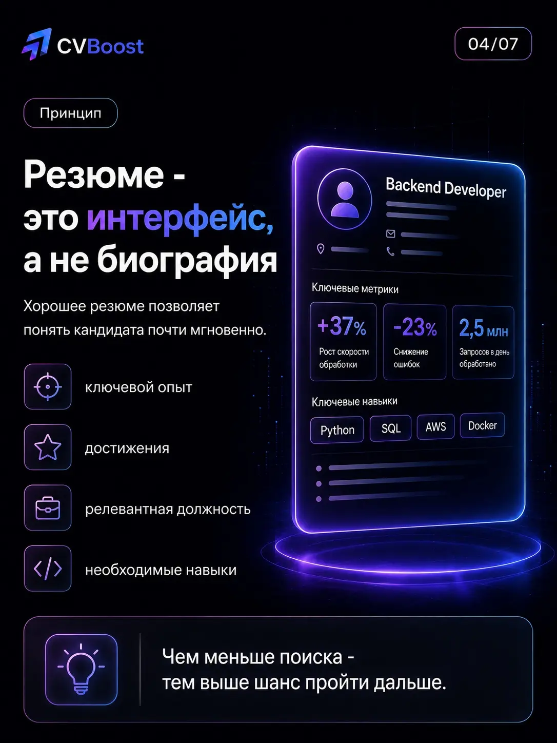📄 Идеальное резюме тоже может не работать | Сетка — социальная сеть от hh.ru