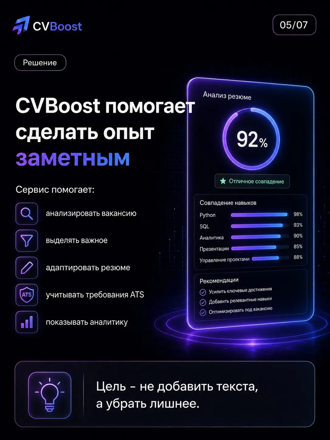📄 Идеальное резюме тоже может не работать | Сетка — социальная сеть от hh.ru