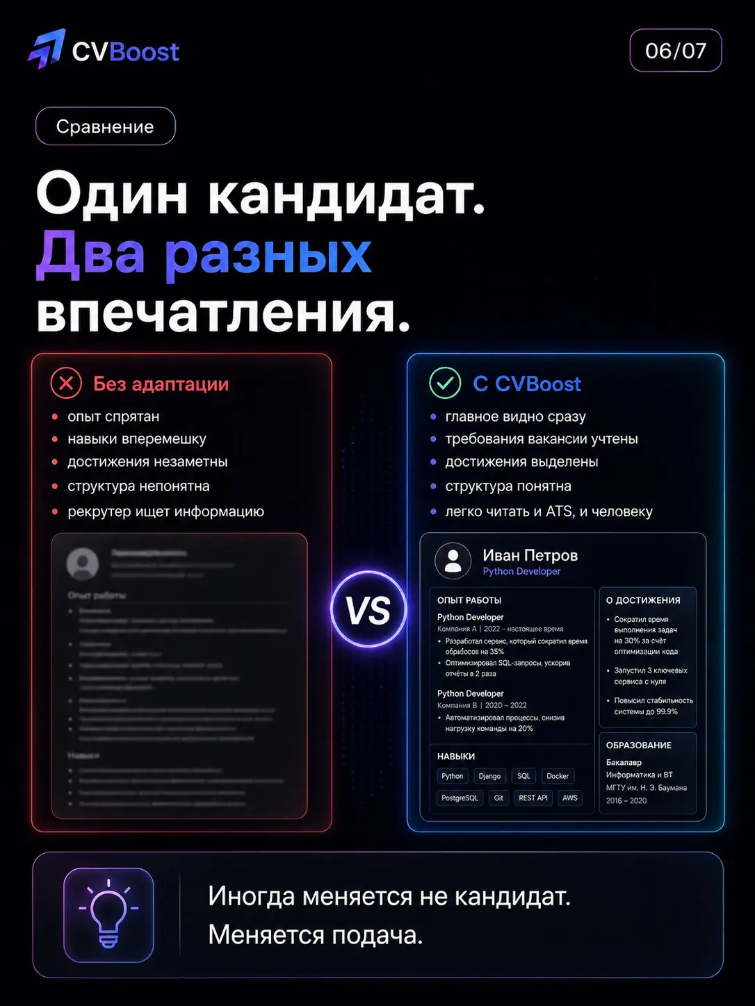 📄 Идеальное резюме тоже может не работать | Сетка — социальная сеть от hh.ru