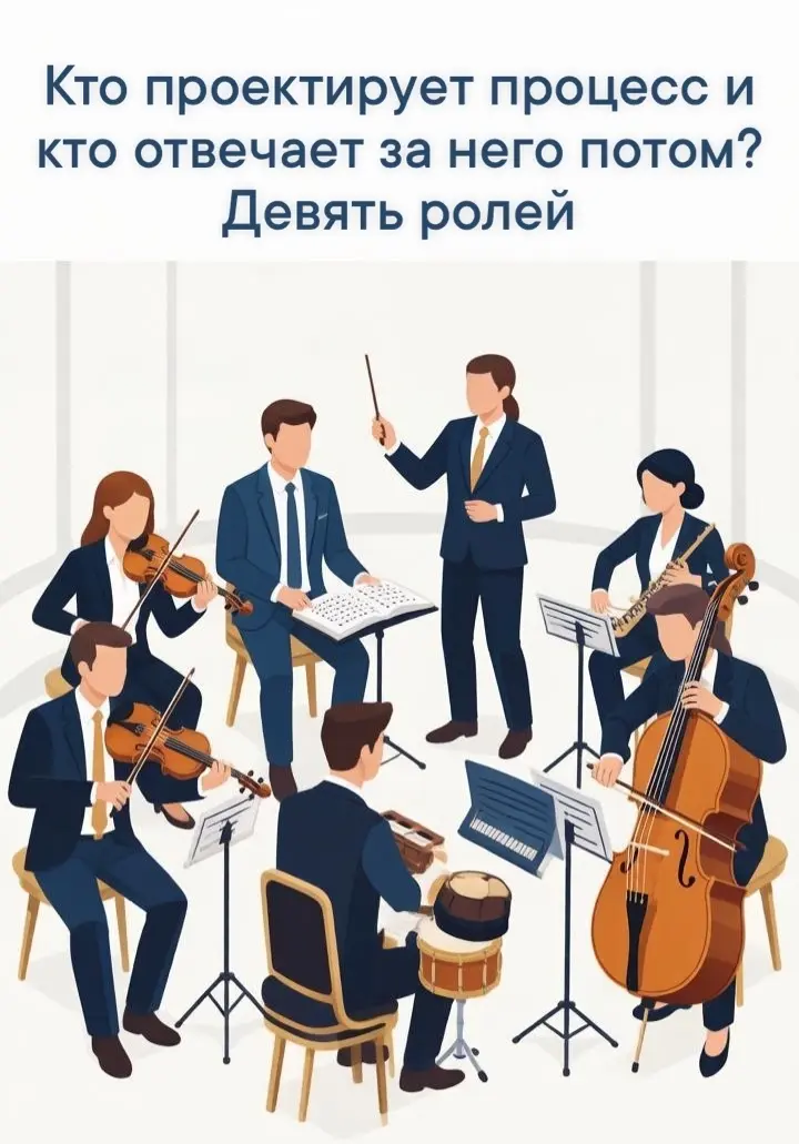 Кто проектирует процесс и кто отвечает за него потом? | Сетка — социальная сеть от hh.ru