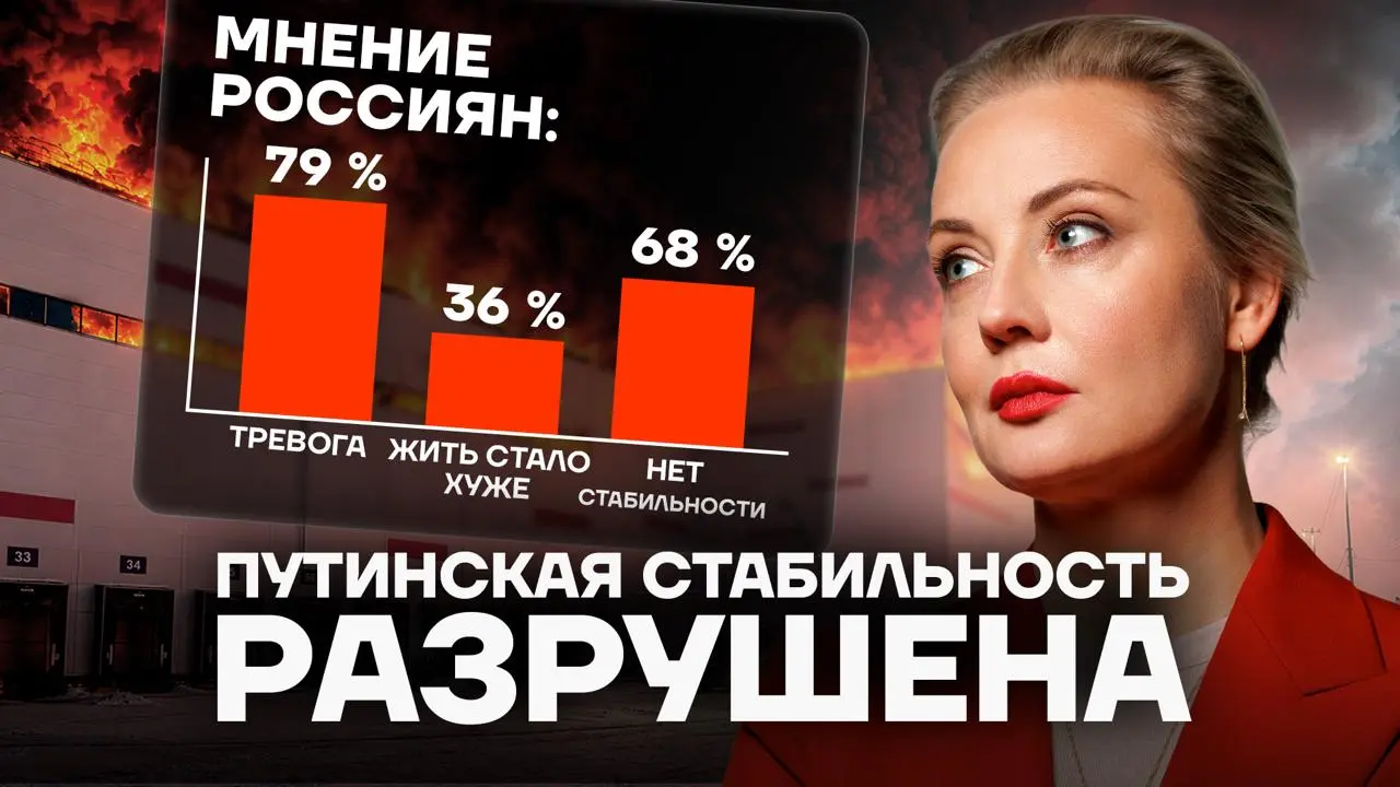 Россияне против войны и «Единой России». Новые результаты опроса
Видео Юлии Навальной: youtu | Сетка — социальная сеть от hh.ru