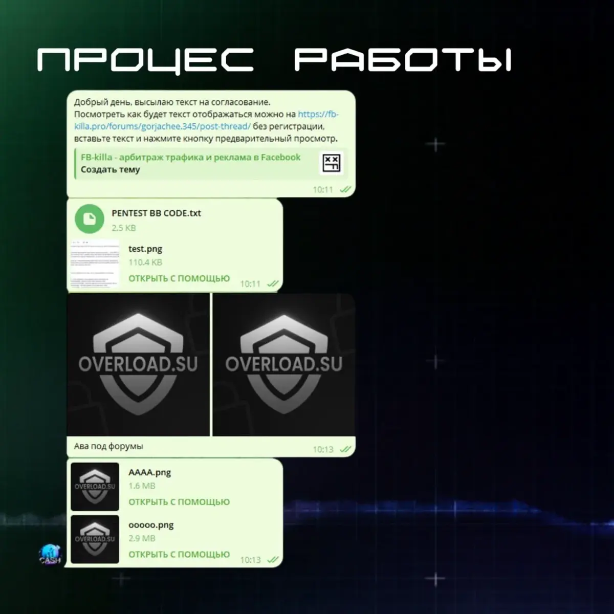 Клиент — стартап с бесплатным анонимным пентест-сканером веб | Сетка — социальная сеть от hh.ru