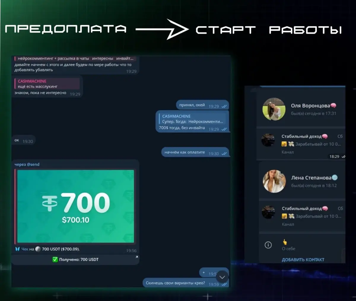 🚀 Комплексный запуск Telegram-трафика для клиента | Сетка — социальная сеть от hh.ru