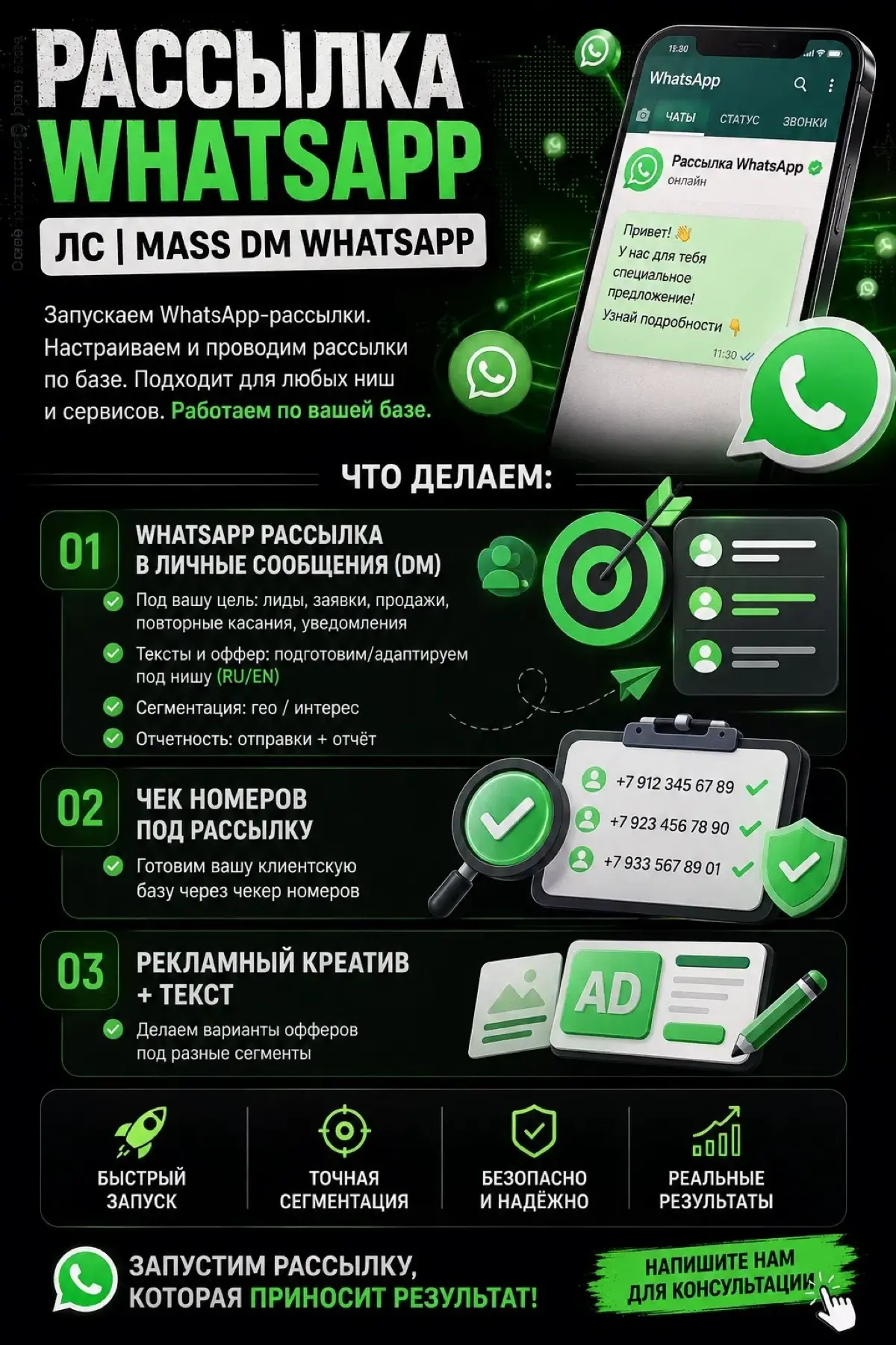 📱 Рассылка WhatsApp — ЛС | mass DM WhatsApp | Сетка — социальная сеть от hh.ru