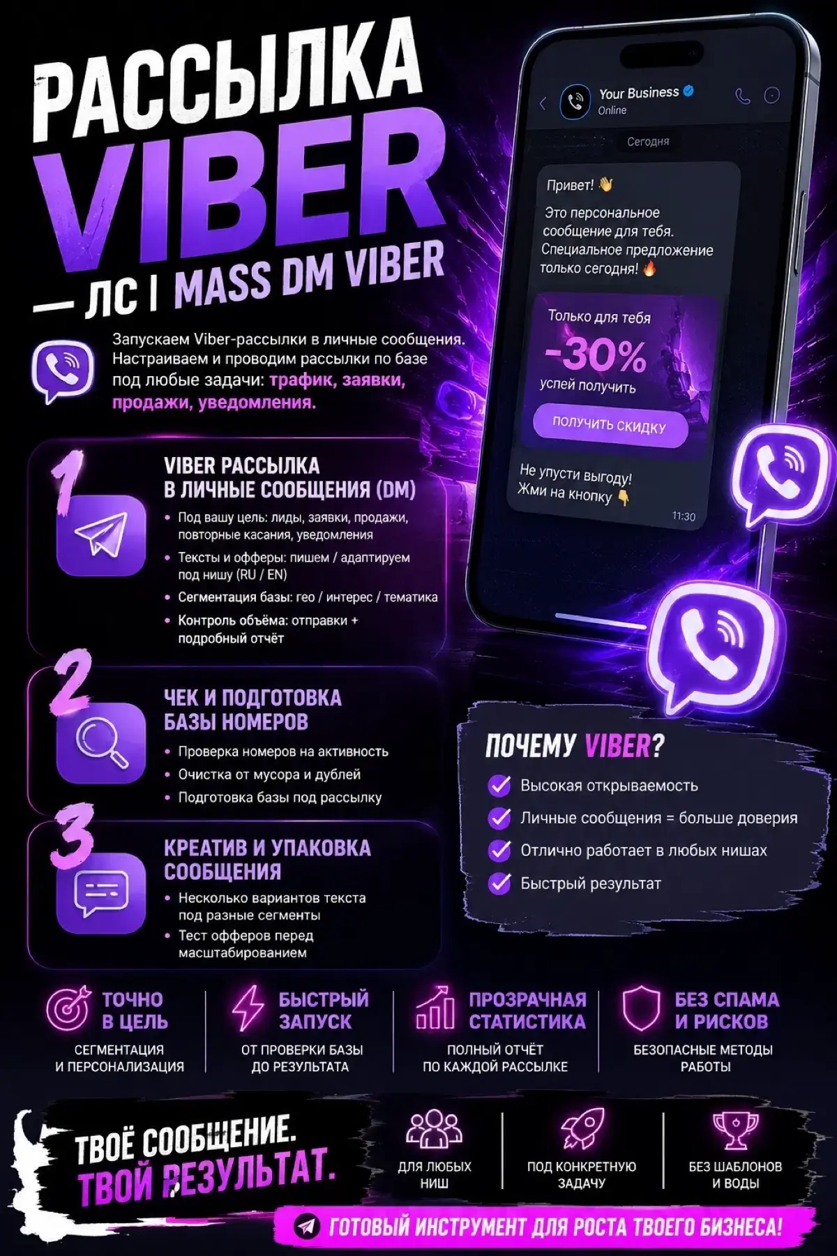 📱 Рассылка Viber — ЛС | mass DM Viber | Сетка — социальная сеть от hh.ru