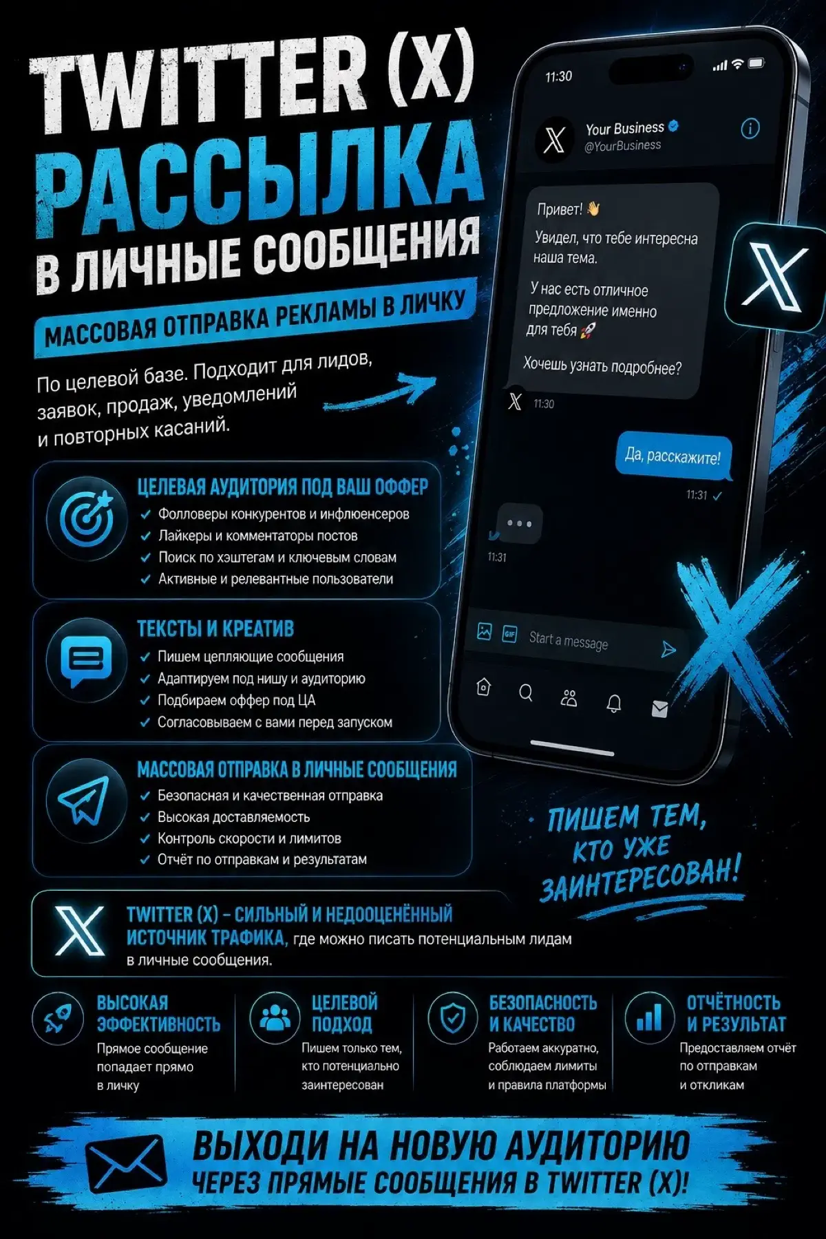 ✖️ Twitter (X) | Сетка — социальная сеть от hh.ru