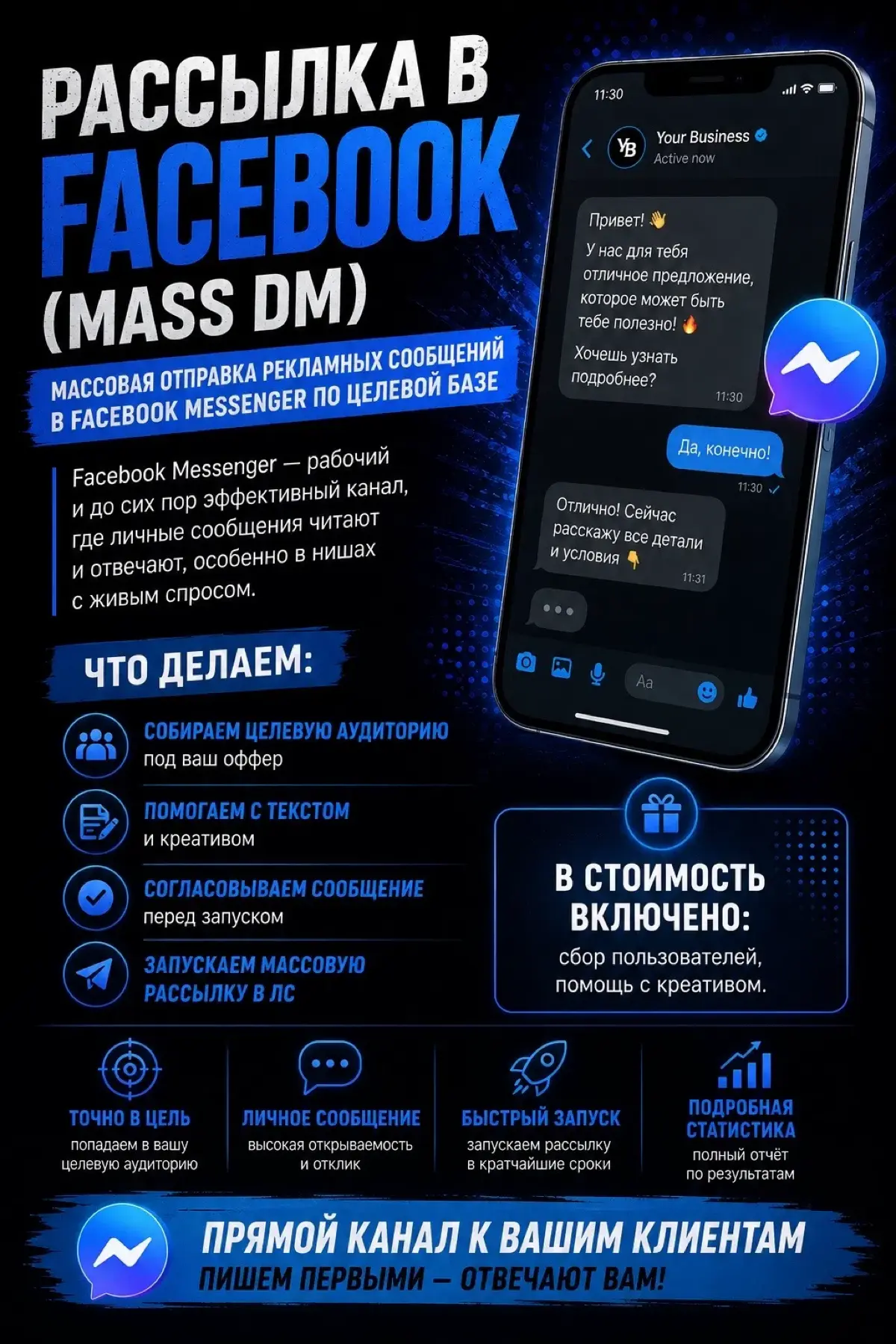 Рассылка в Facebook* (Mass DM) | Сетка — социальная сеть от hh.ru