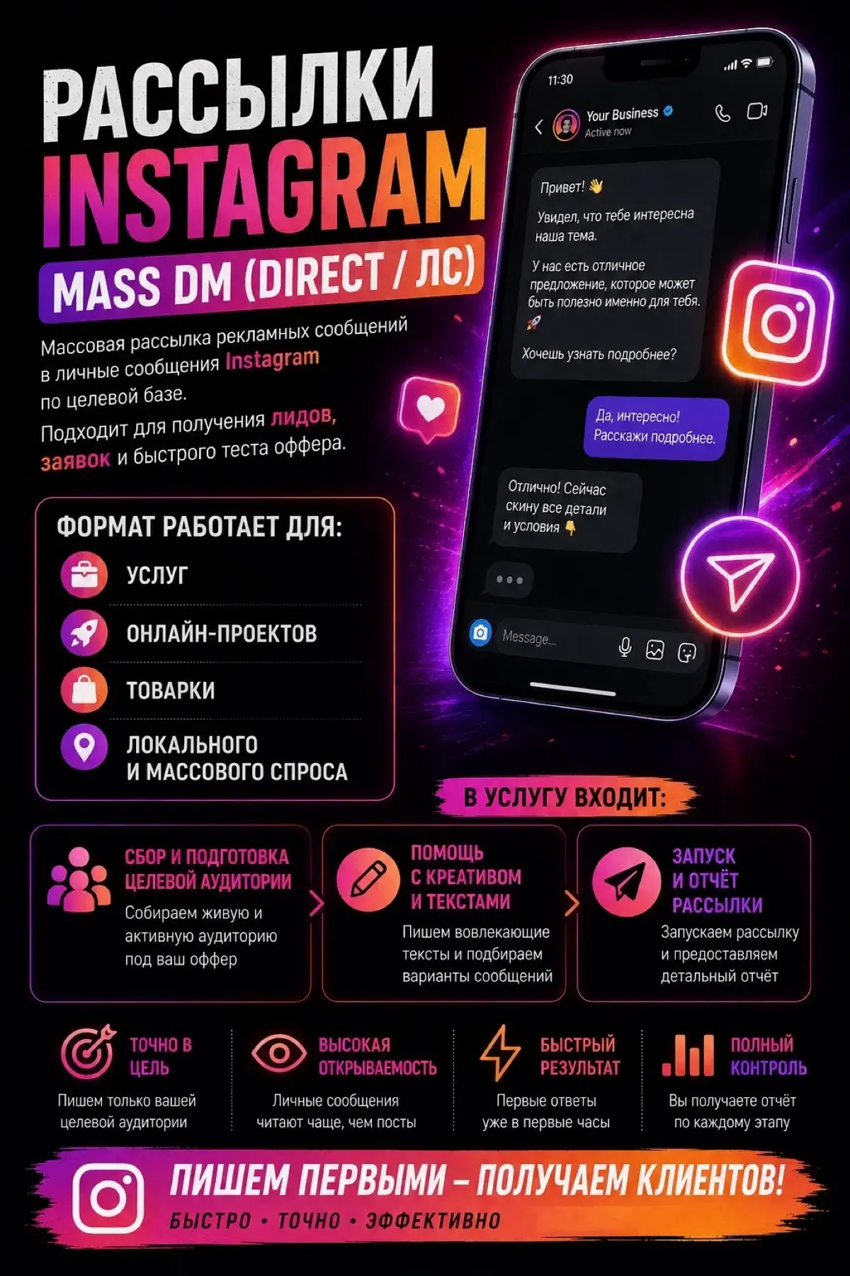 📱 Рассылки Instagram* — Mass DM (Direct / ЛС) | Сетка — социальная сеть от hh.ru