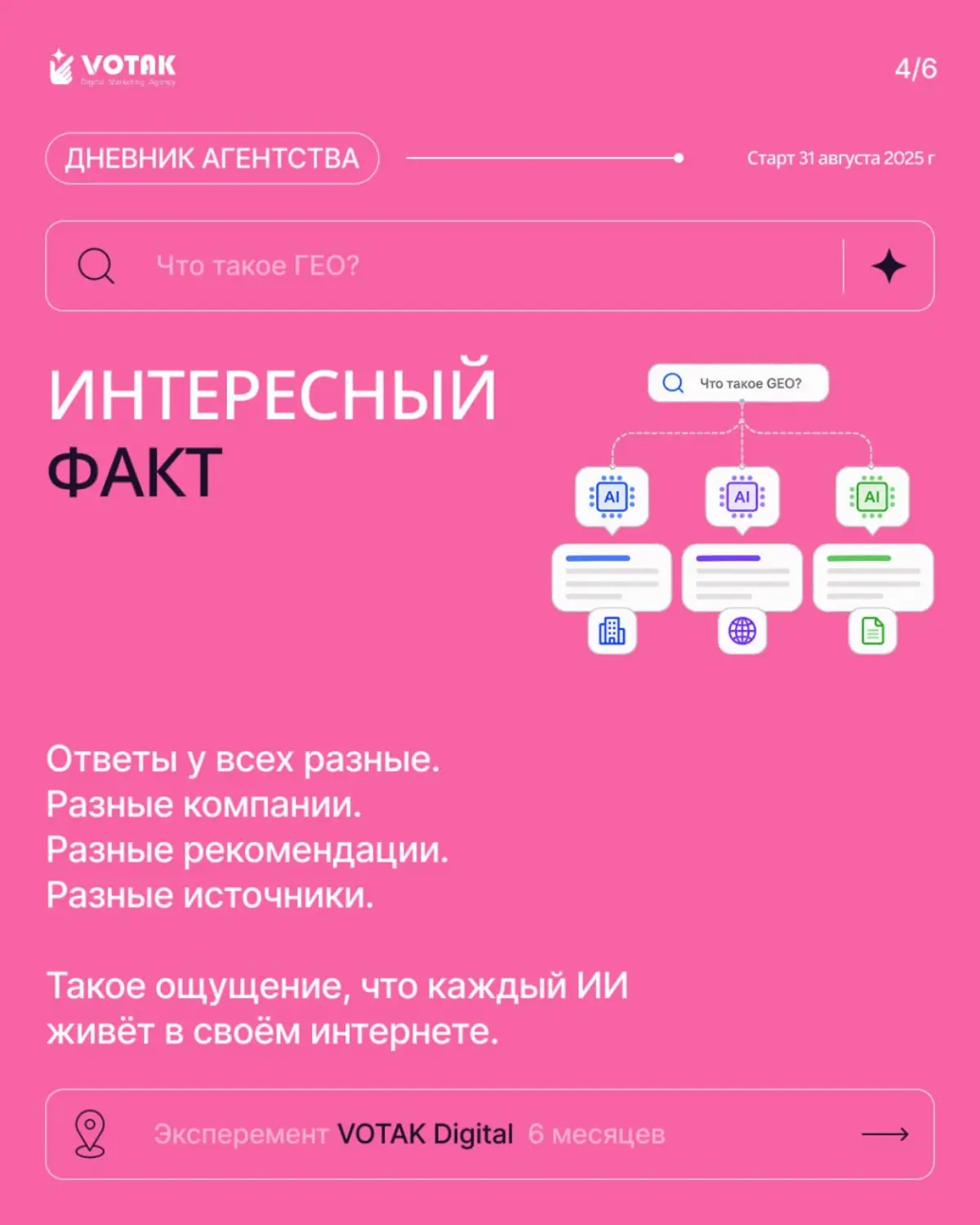 Эксперимент по GEO-продвижению | Сетка — социальная сеть от hh.ru