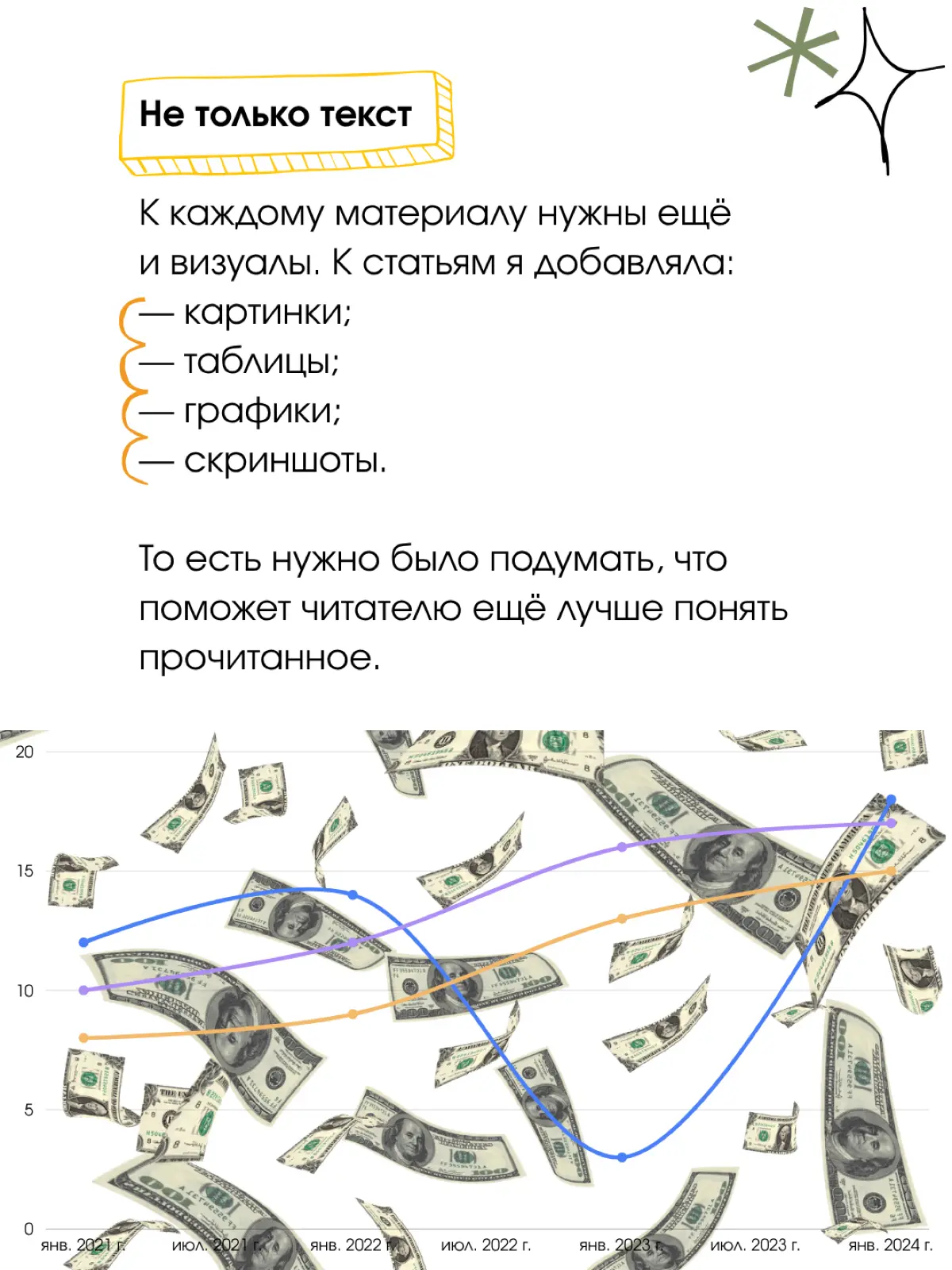 Делюсь материалами, которые написала для Т-Инвестиций | Сетка — социальная сеть от hh.ru