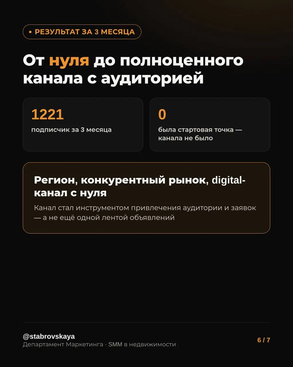 Вышли на международный рынок🔥
Делюсь с вами очередным крутым кейсом, который нельзя скрывать от вас
Хотите так же, пишите в мне в лс 👇🏼
@ekaterinastabrovskaya
Я в MAX
#риелтор #недвижимость #проверкаф... | Сетка — социальная сеть от hh.ru