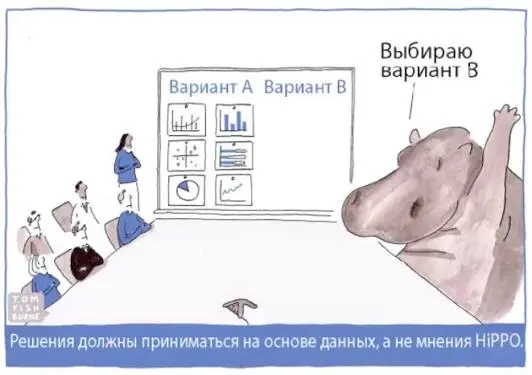 Бегемоты решают | Сетка — социальная сеть от hh.ru