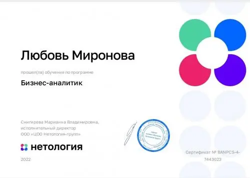 Network member avatar