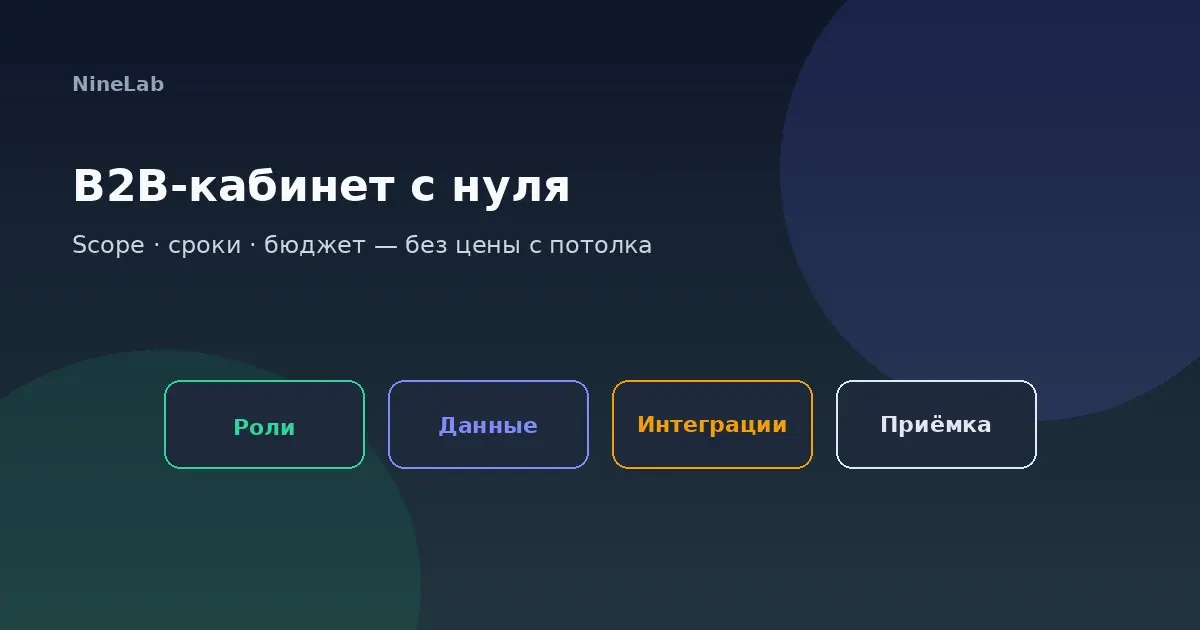 B2B-кабинет: смета без цены с потолка | Сетка — социальная сеть от hh.ru