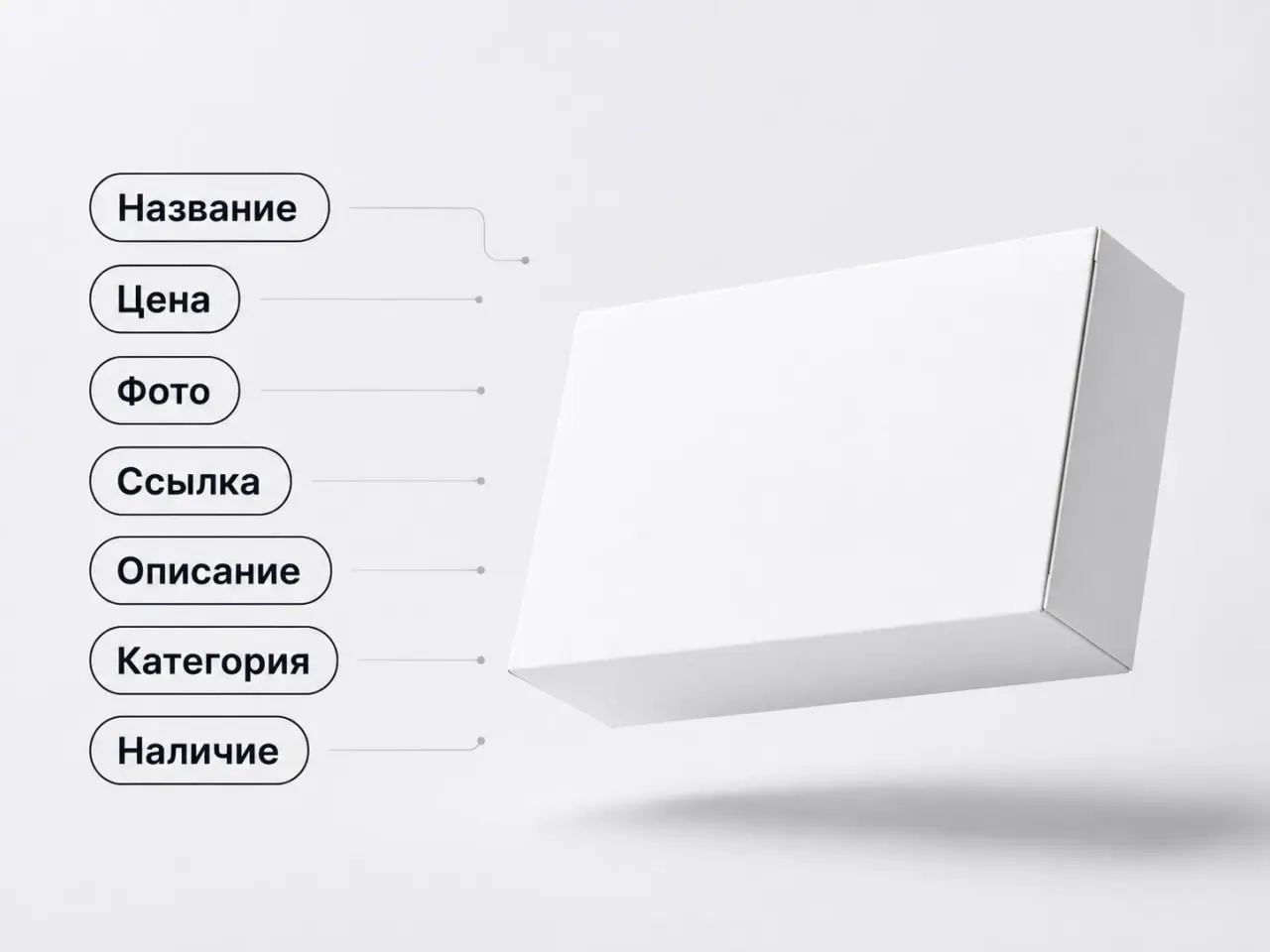 У Яндекса в Директе есть кампании, которые стали трендом e-com последних лет: трафик дешевле поиска, конверсий больше | Сетка — социальная сеть от hh.ru
