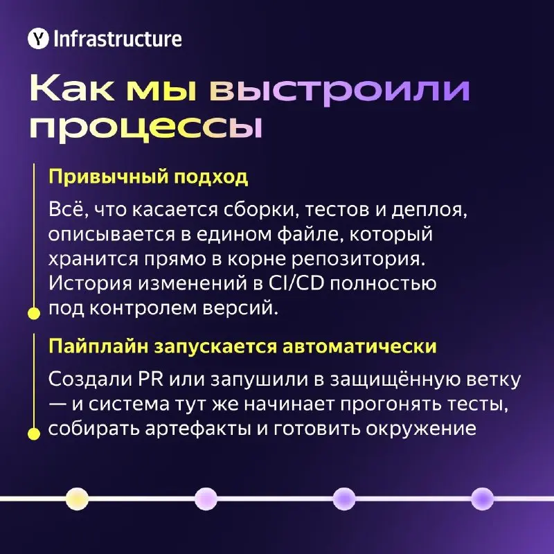 📎 Обещали — делаем!
Привет! Я Андрей Кулешов, руководитель разработки SourceCraft Security в Yandex Infrastructure | Сетка — социальная сеть от hh.ru