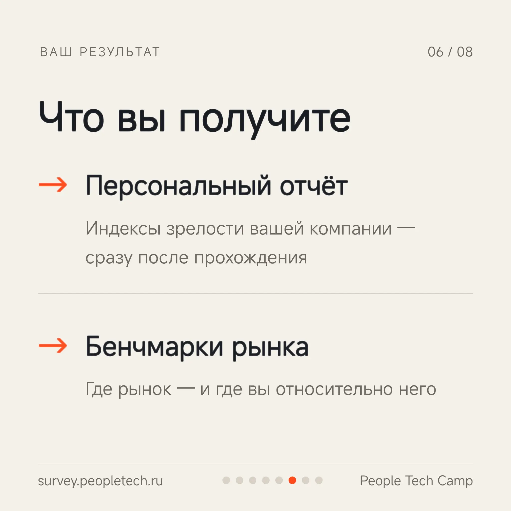 Запускаем большое исследование зрелости HR и People Tech | Сетка — социальная сеть от hh.ru