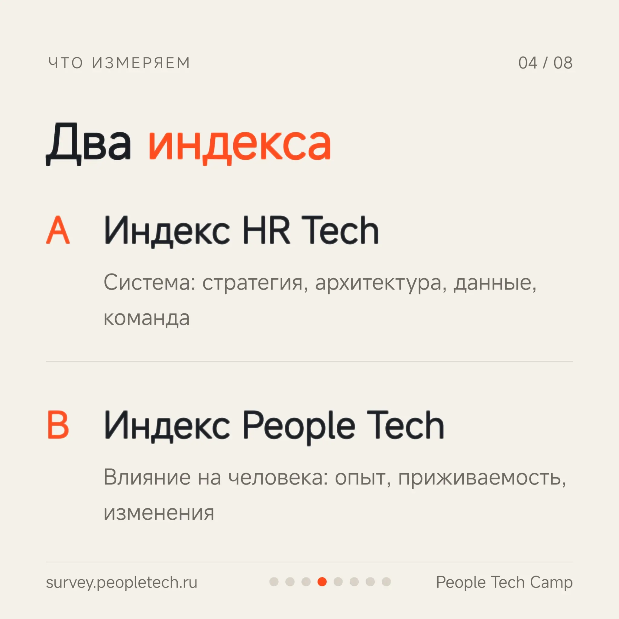Запускаем большое исследование зрелости HR и People Tech | Сетка — социальная сеть от hh.ru