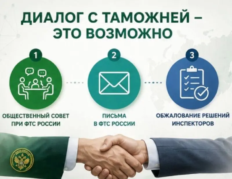 📄 Тему с ЭДО в логистике и ВЭД сейчас затмить практически невозможно и сегодняшний вебинар, который проводит Клуб, как раз будет об этом | Сетка — социальная сеть от hh.ru