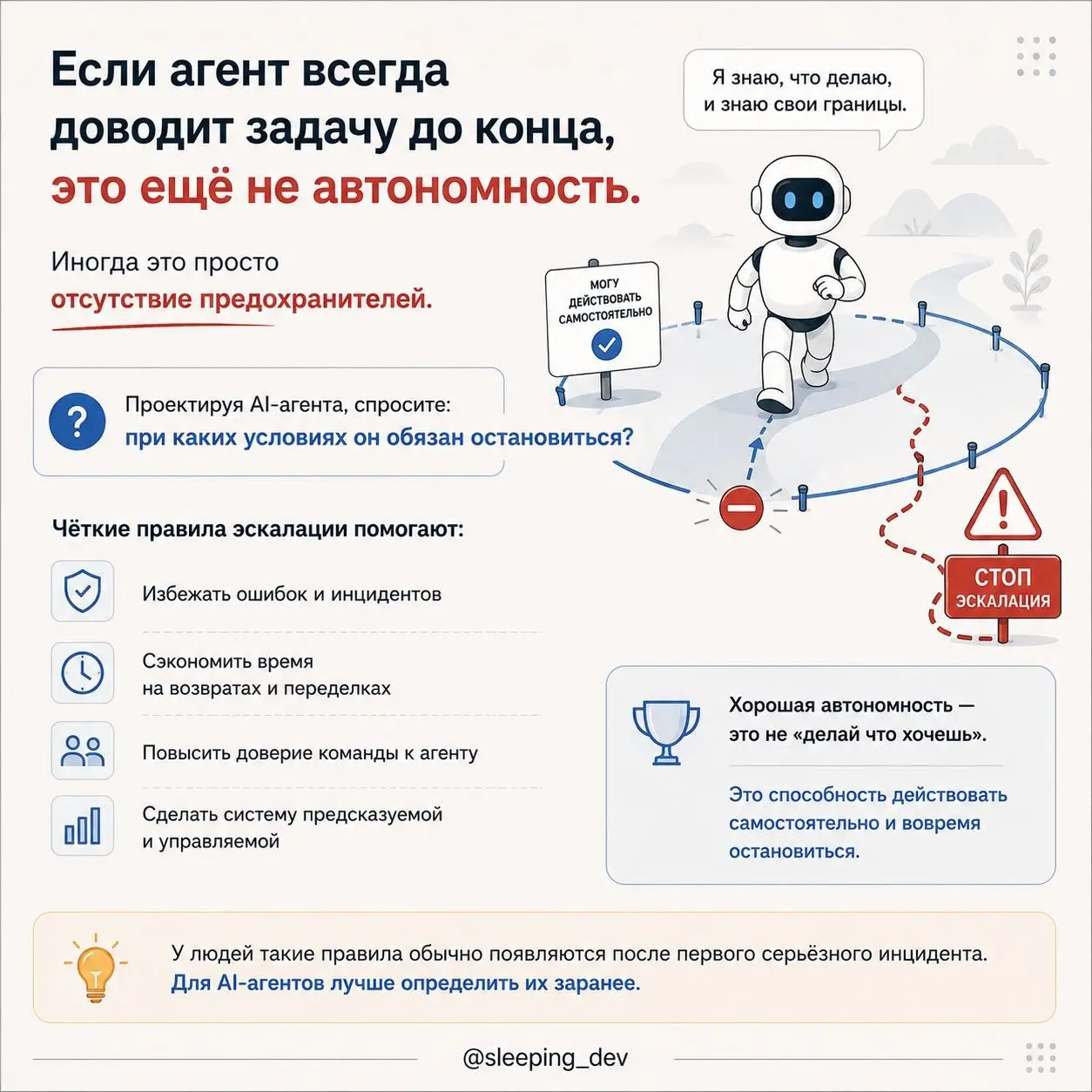 У хорошего AI-агента должно быть право сказать «не знаю»
Плохой сценарий работы с AI-агентом выглядит так:
он получил задачу, столкнулся с неопределённостью, сам додумал недостающие детали и уверенно ... | Сетка — социальная сеть от hh.ru