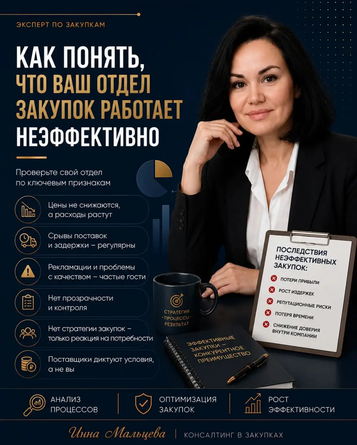 🔎 Как понять, что ваш отдел закупок работает неэффективно?
Многие руководители оценивают работу отдела закупок по простому принципу: товар закуплен, поставки идут — значит, всё хорошо | Сетка — социальная сеть от hh.ru