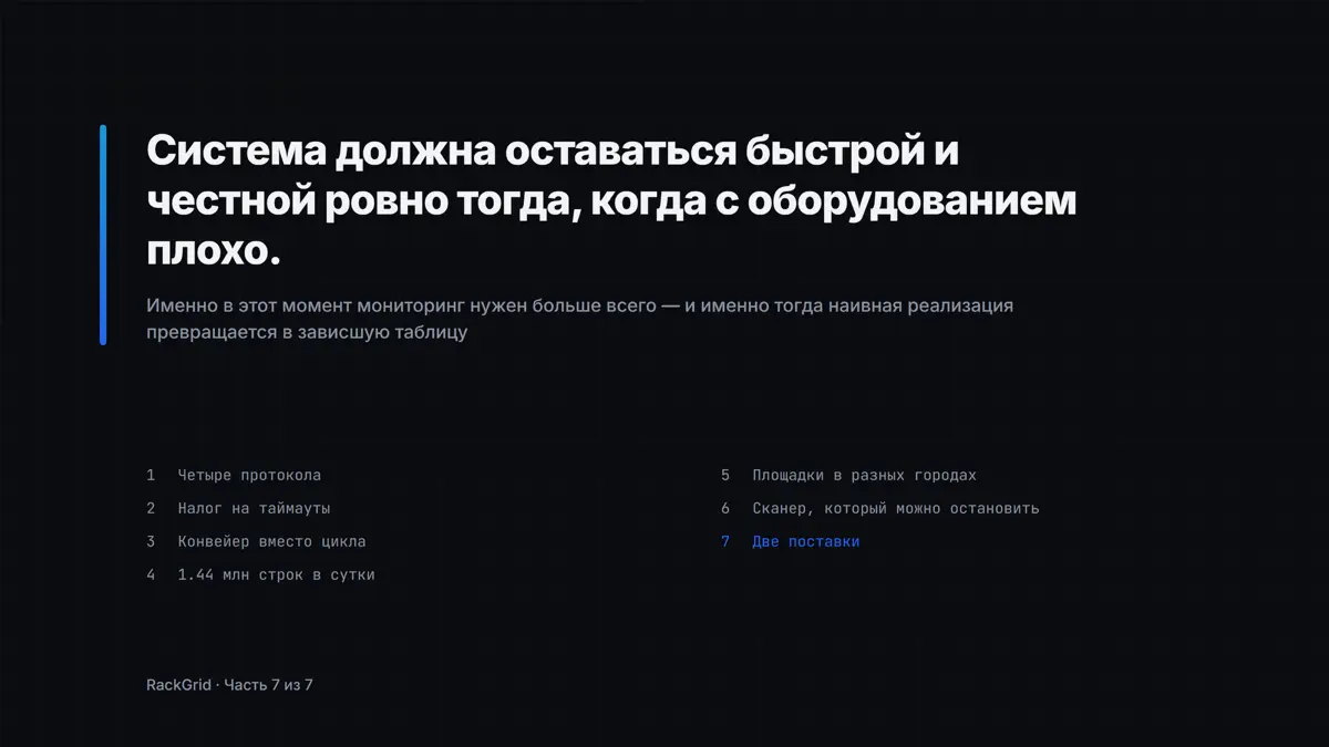 Что внутри RackGrid, часть 7/7. Варианты поставки. | Сетка — социальная сеть от hh.ru