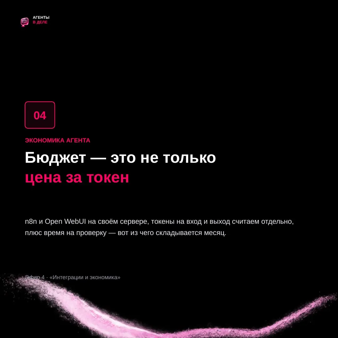 Вчера говорили про то, как встроить агента в маленькую компанию: без серверов, без сложных интеграций и без риска что-то сломать | Сетка — социальная сеть от hh.ru