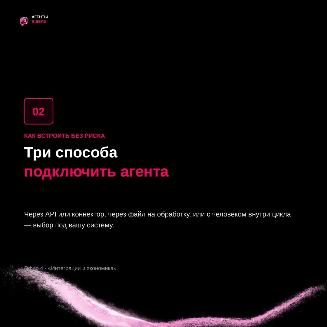 Вчера говорили про то, как встроить агента в маленькую компанию: без серверов, без сложных интеграций и без риска что-то сломать | Сетка — социальная сеть от hh.ru