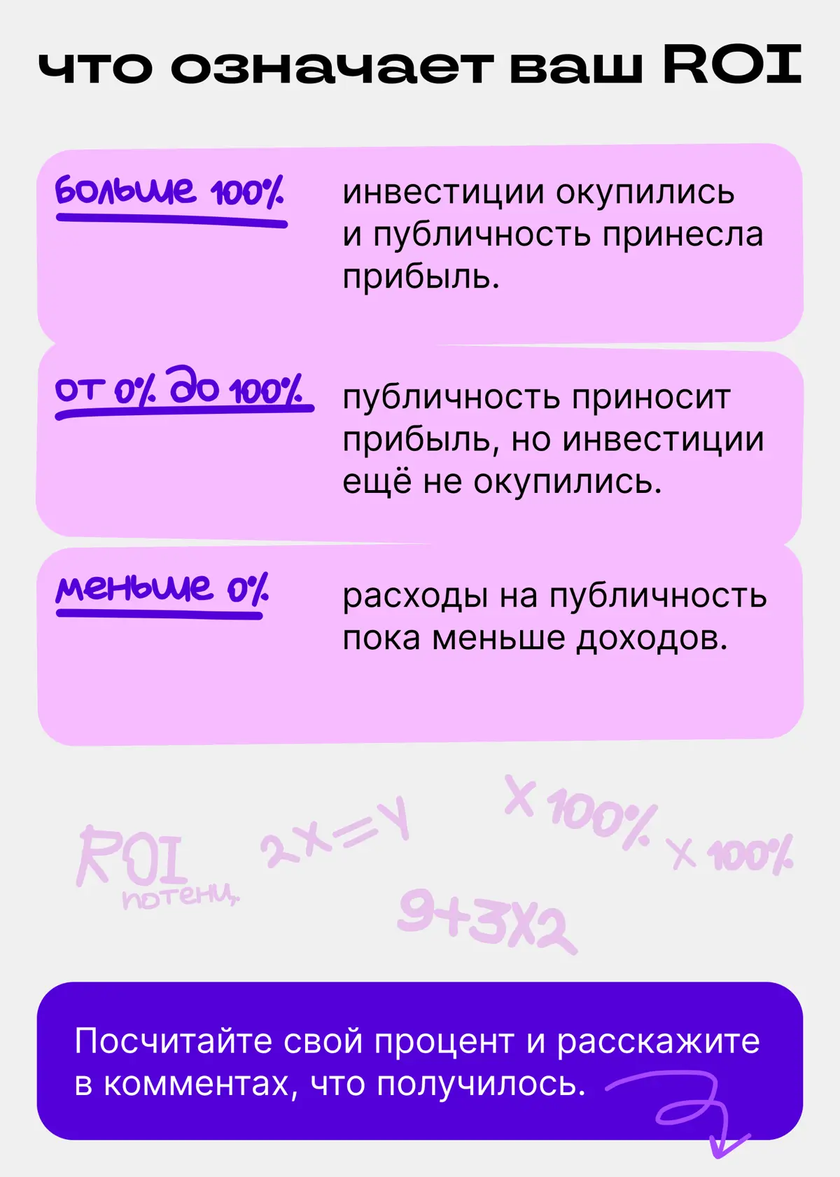 Ваш блог окупается? | Сетка — социальная сеть от hh.ru