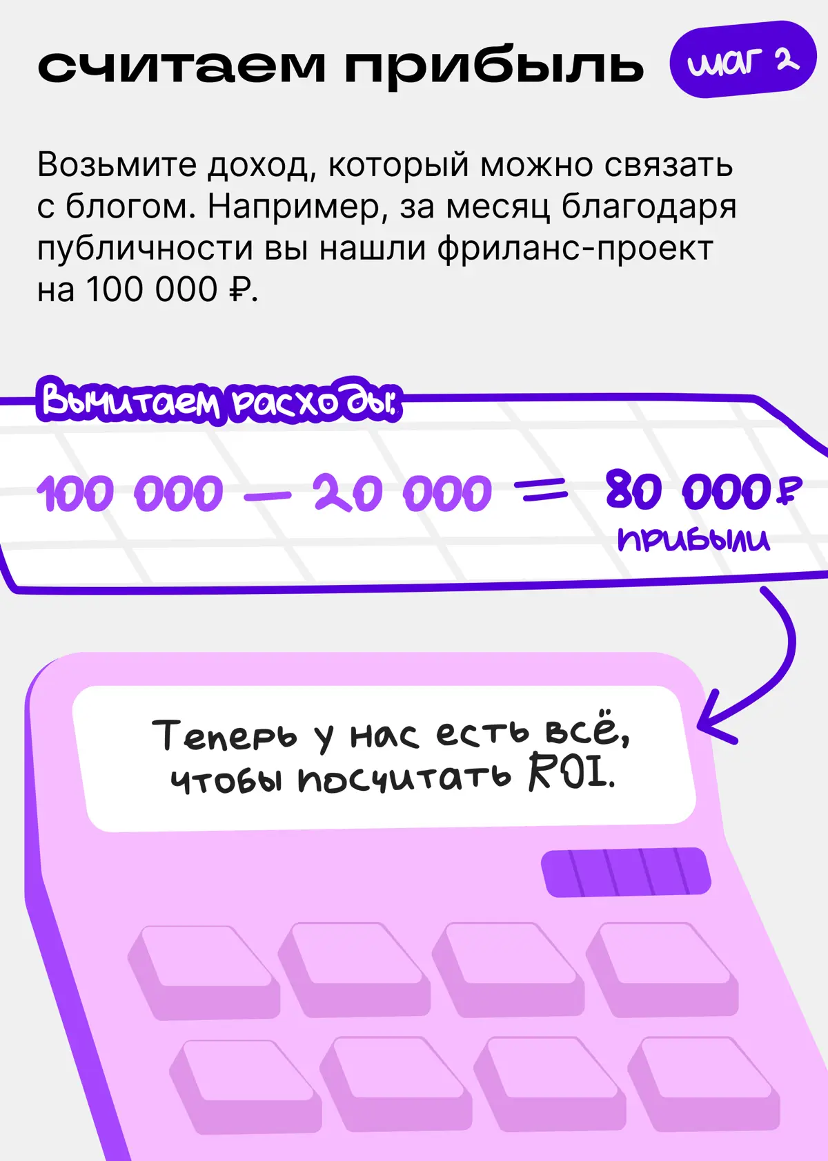Ваш блог окупается? | Сетка — социальная сеть от hh.ru